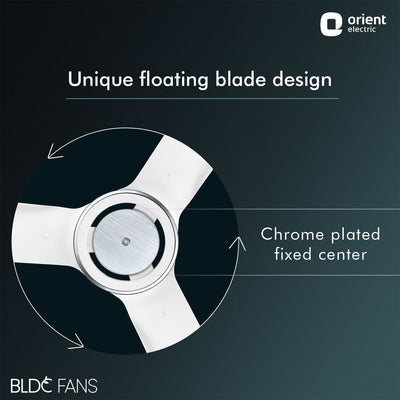 I Float IoT 5 Star Rated BLDC Ceiling Fan