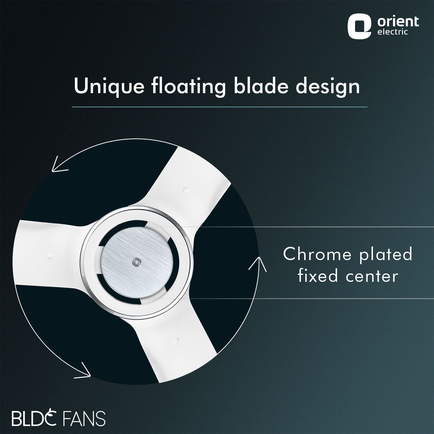 I Float IoT 5 Star Rated BLDC Ceiling Fan