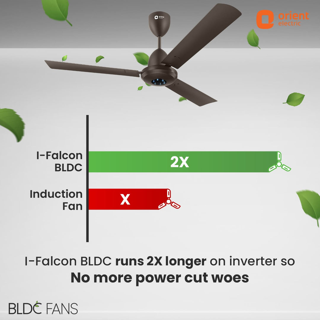 1200mm I-Falcon BLDC Ceiling Fan With Remote & LED Light