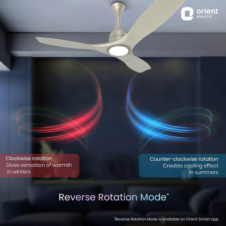 Aerosense IoT Underlight BLDC PRO Smart Ceiling Fan