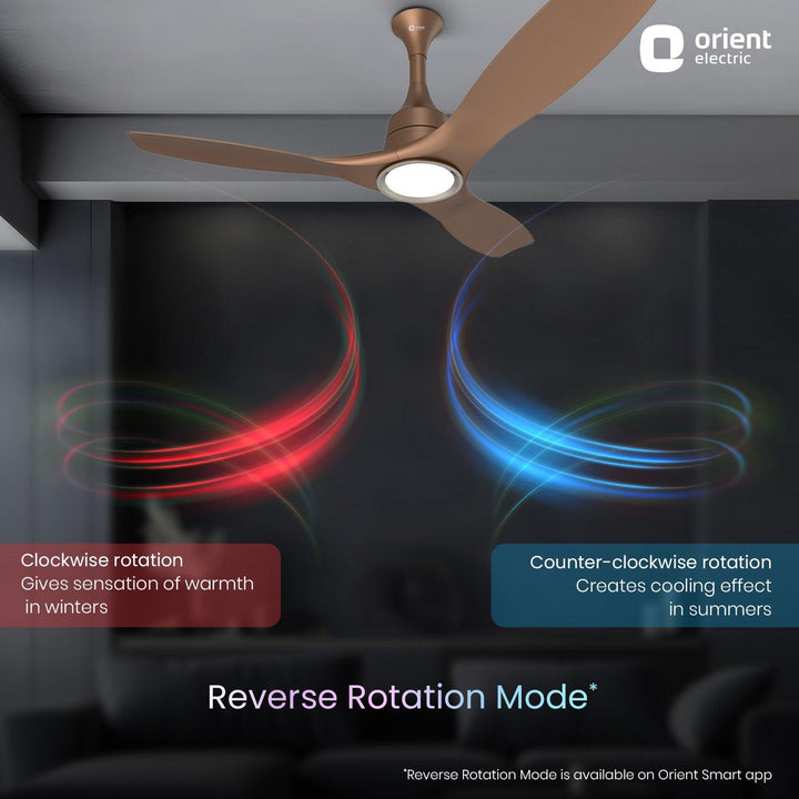 Aerosense IoT Underlight BLDC PRO Smart Ceiling Fan