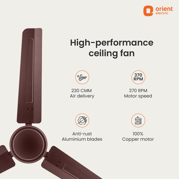 Falcon 400 Ceiling Fan