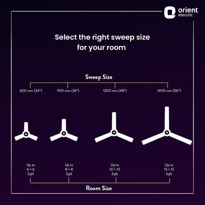 Jazz High Speed Decorative Ceiling Fan