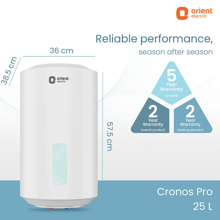 Cronos Pro Polymer Storage Water Heater (Geyser)