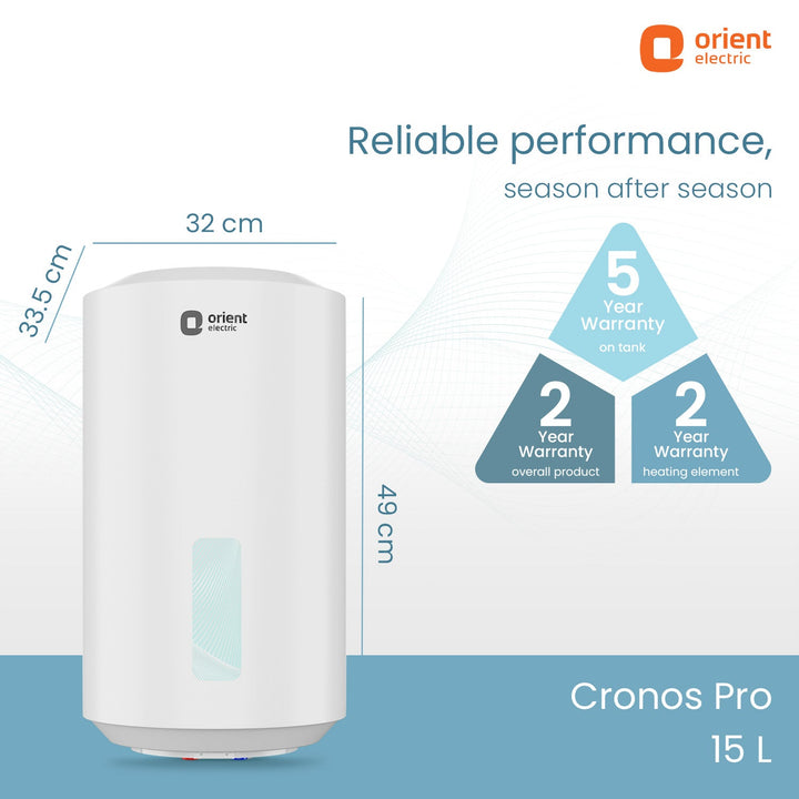 Cronos Pro Polymer Storage Water Heater (Geyser)