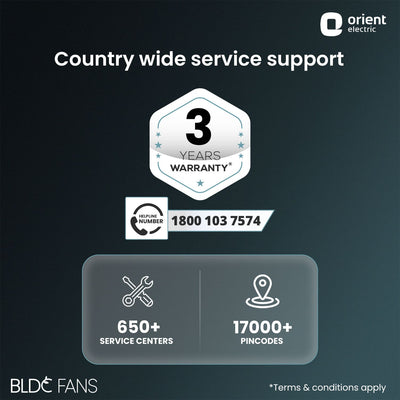 I Float IoT 5 Star Rated BLDC Ceiling Fan