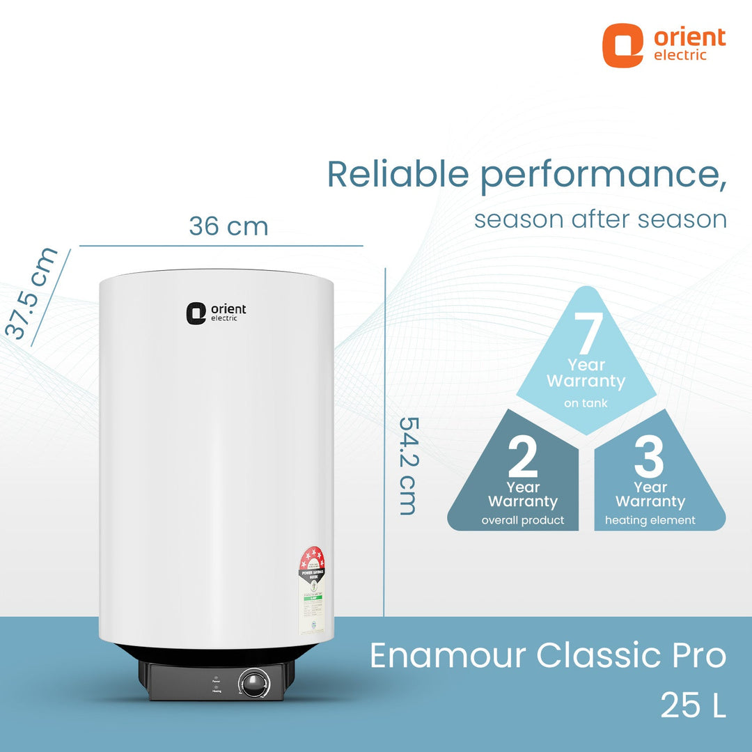 Enamour Classic Pro 5 Star Rated Polymer Storage Water Heater (Geyser) | Vertical Geyser