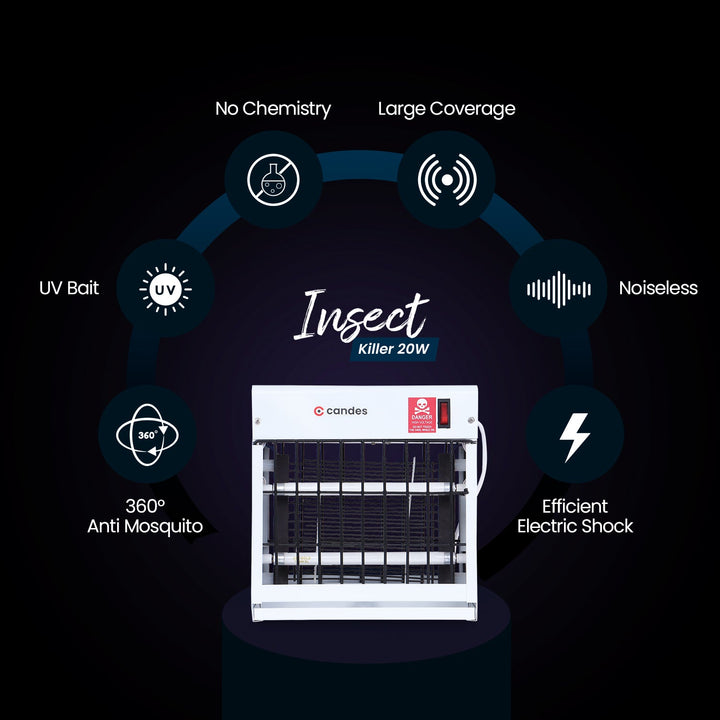 Candes Insect Killer Machine / Bug Zapper Fly Catcher for Home Restaurants, Hotels & Offices, UV  Bulbs, Insect Control (White)