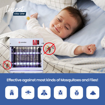 Candes Insect Killer Machine / Bug Zapper Fly Catcher for Home Restaurants, Hotels & Offices, UV  Bulbs, Insect Control (White)