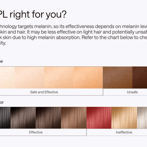 Ulike Air 10 (Summer Edition)