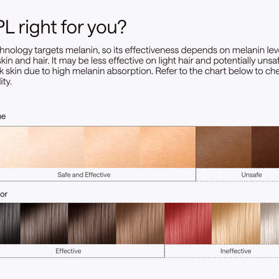 Ulike Air 10 (Summer Edition)