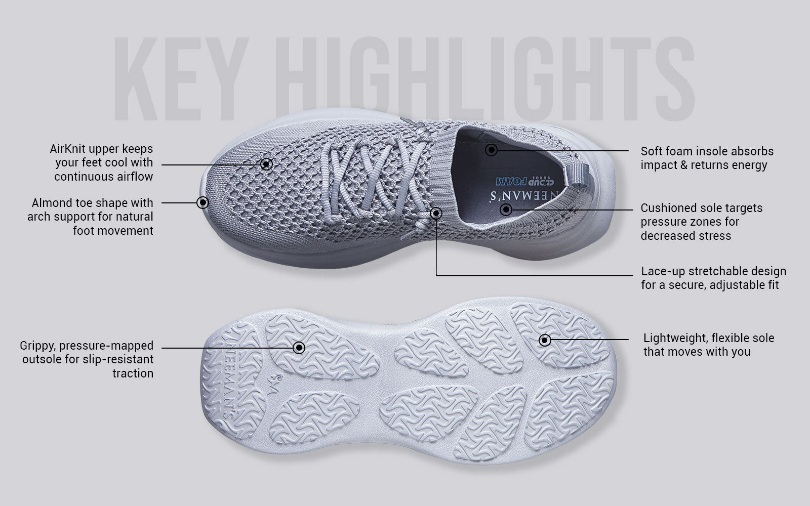 Knit Gliders : Grey