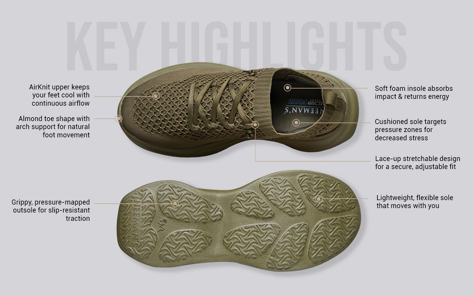 Knit Gliders : Olive