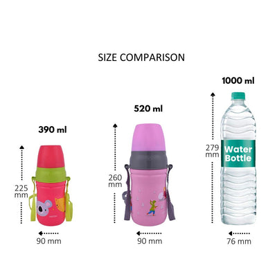 Kool Cheer Kids Water Bottle (Milton)