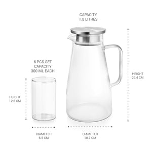 Treo by Milton Borosilicate Iconic Lemon Set | Set of 7 Pcs