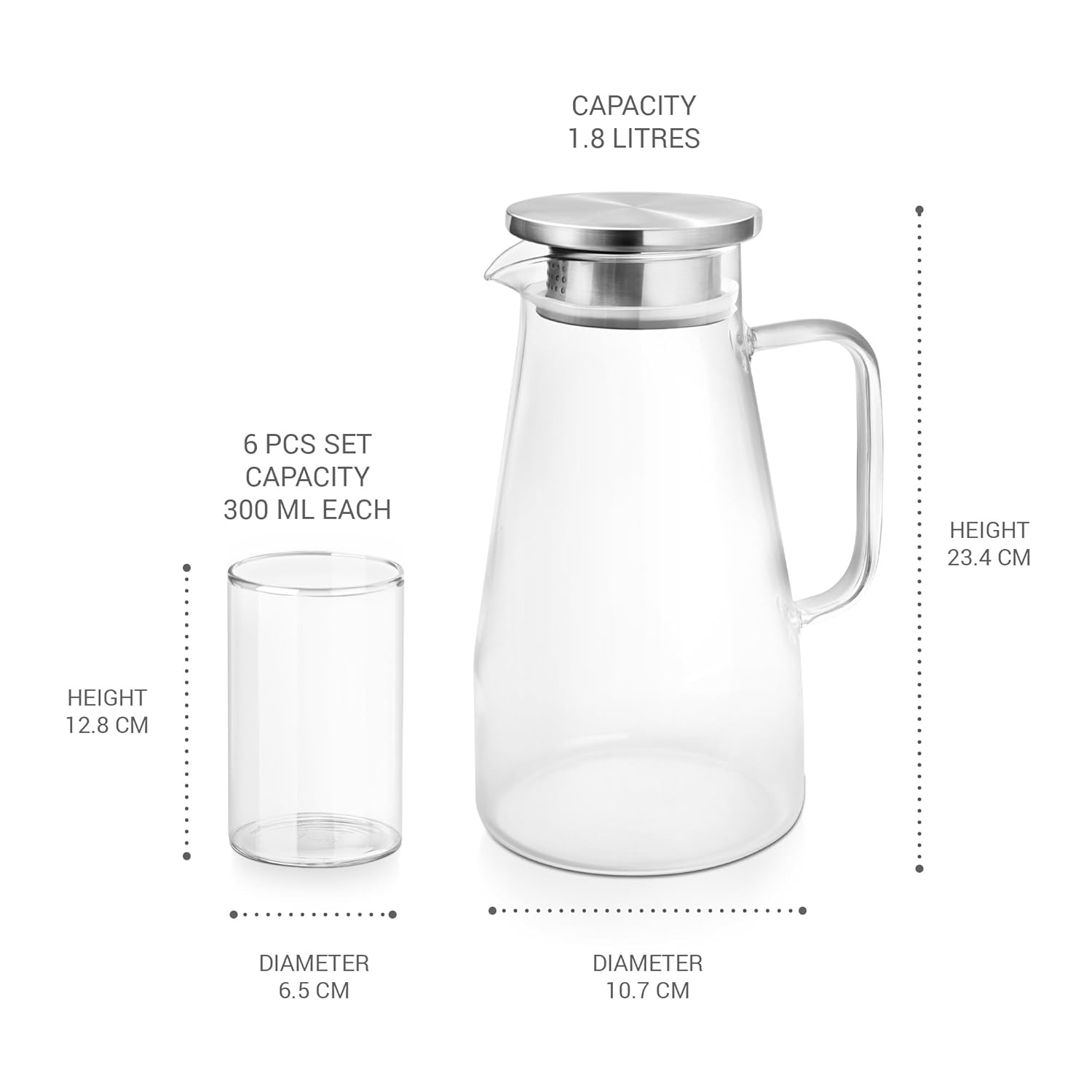 Treo by Milton Borosilicate Iconic Lemon Set | Set of 7 Pcs