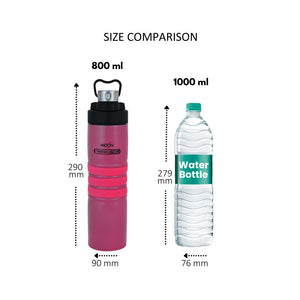 Milton Amigo Thermosteel Water Bottle | 1 Pc