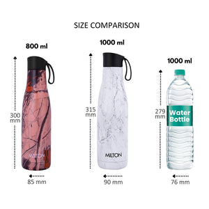 Milton Mirage Thermosteel Water Bottle | 1 Pc