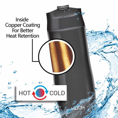 Revive Thermosteel Water Bottle (Milton)