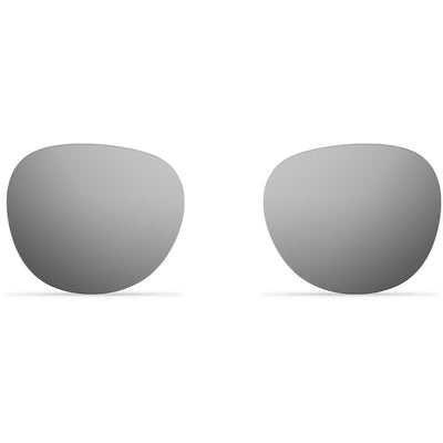 Oslo Replacement Lenses