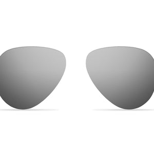 Phantom Replacement Lenses