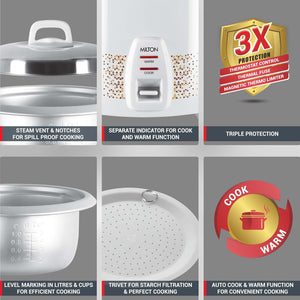 Milton Euroline Prime 1.8 Litre Electric Rice Cooker | 700 Watts | White