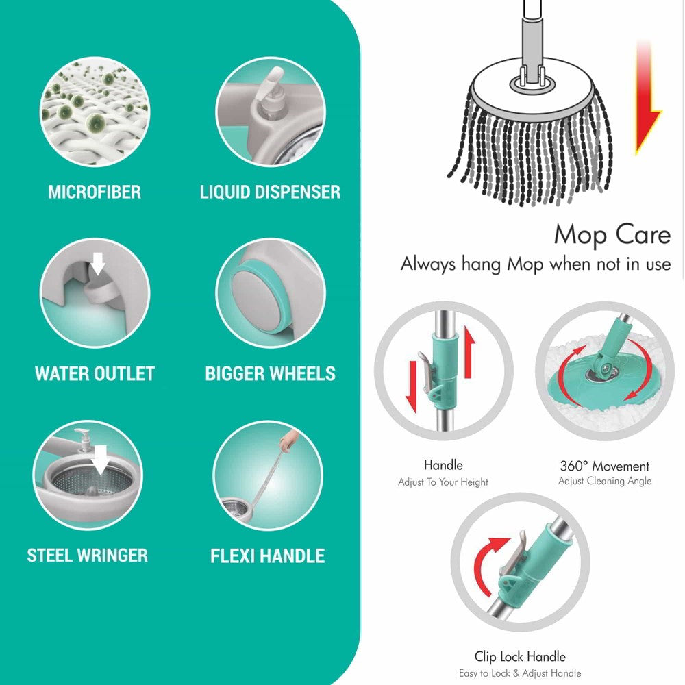 Prime Mop with Big Wheels and Stainless Steel Wringer (Spotzero by Milton)