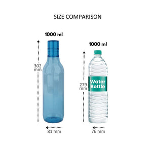 Prism Pet Water Bottle (Milton)