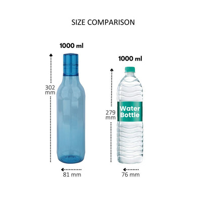 Prism Pet Water Bottle (Milton)