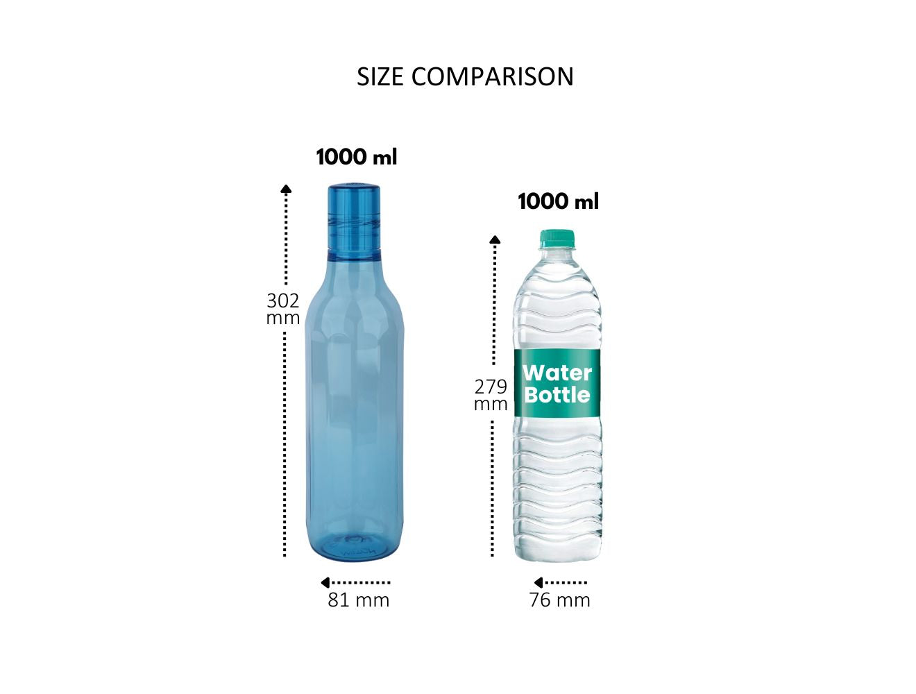 Prism Pet Water Bottle (Milton)