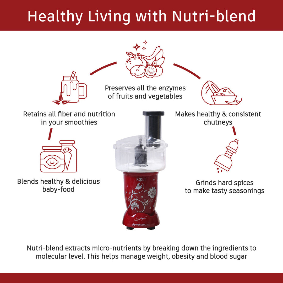 Nutri-blend BOLT-600W Mixer With Food Processor & Atta Kneader,