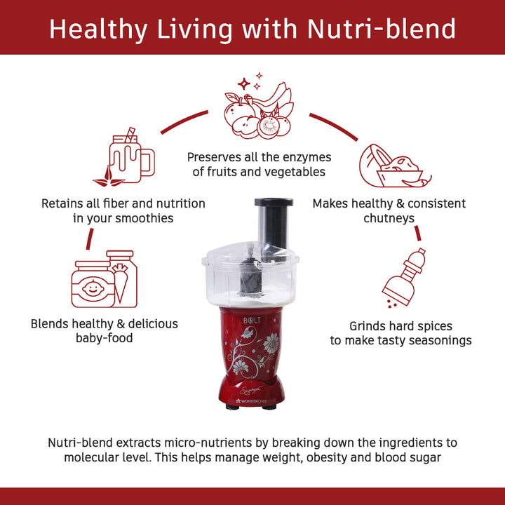 Nutri-blend BOLT-600W Mixer With Food Processor & Atta Kneader,