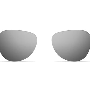 Rio Replacement Lenses