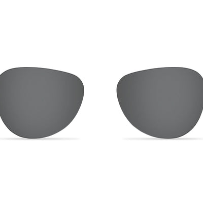 Rio Replacement Lenses