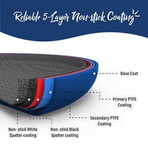 Wonderchef Renewed Galaxy Fry Pan | 24cm