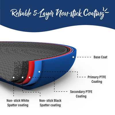 Wonderchef Renewed Galaxy Fry Pan | 24cm