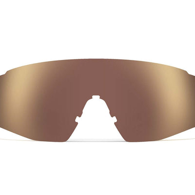 SL-1x Accessory Lenses