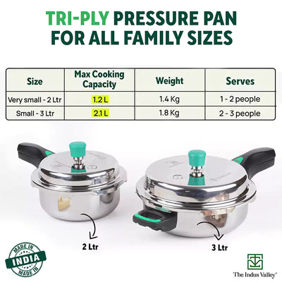 RapidCuk Tri-ply Stainless Steel 2-in-1 Pressure Cooker+ Frypan, Wide Shape, Premium Quality, 3 Layer Thick Body, Heavy Bottom, 100% Safe, ISI Certified, 5Yr Warranty, Induction & Gas, 2/3L