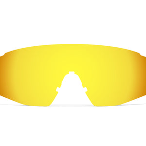 SL-1x Accessory Lenses