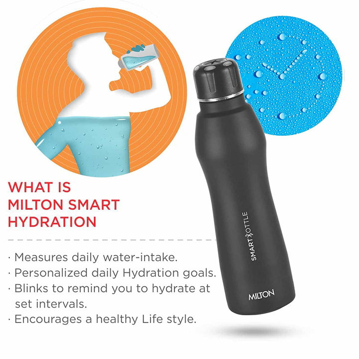 Smart Bottle (Milton)