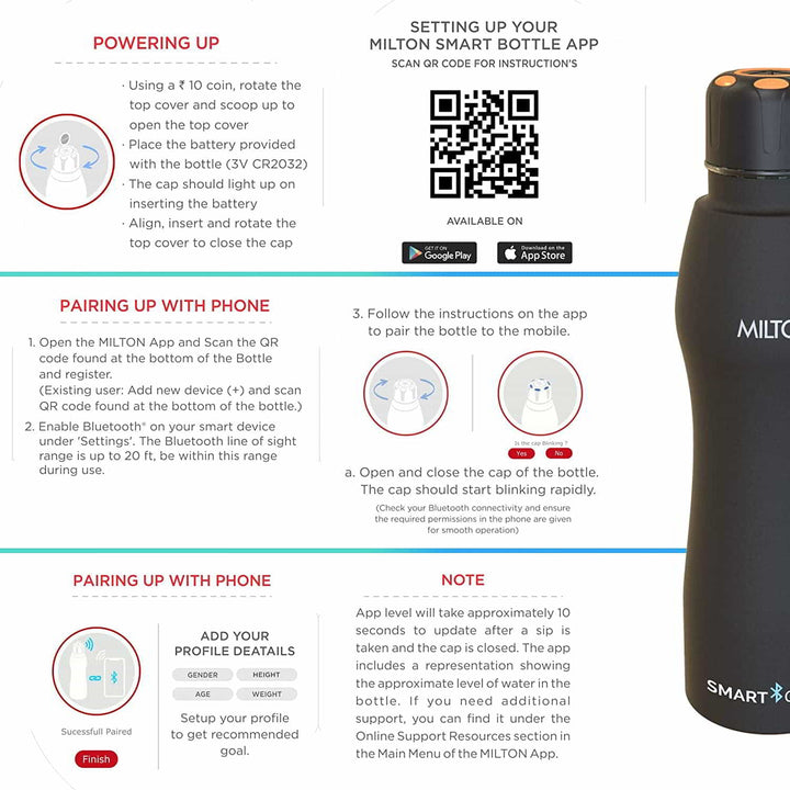 Smart Bottle (Milton)