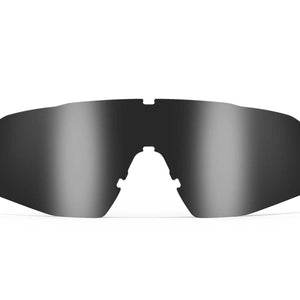 SR-1x Accessory Lenses