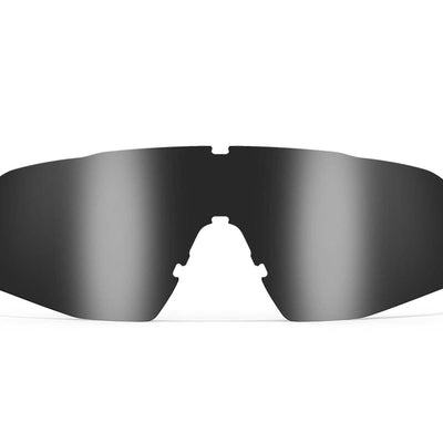 SR-1x Accessory Lenses