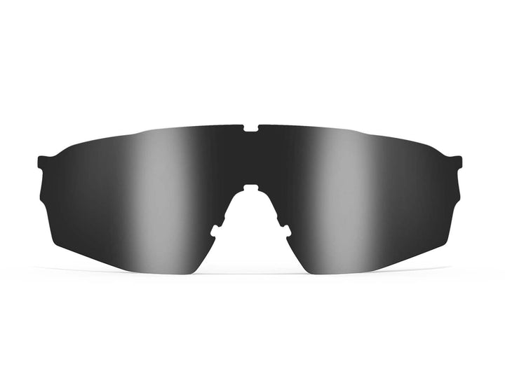 SR-1x Accessory Lenses