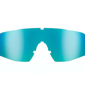 SR-1x Accessory Lenses