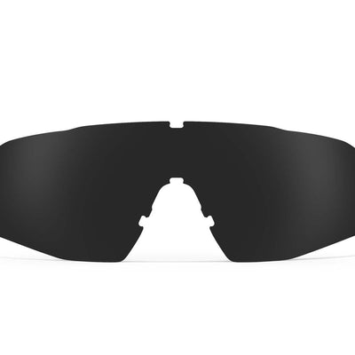 SR-1x Accessory Lenses