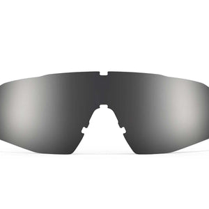 SR-1x Accessory Lenses