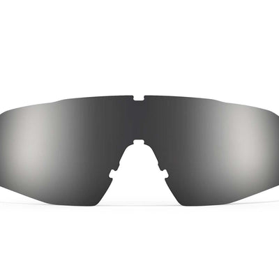 SR-1x Accessory Lenses
