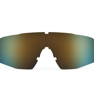 SR-1x Accessory Lenses