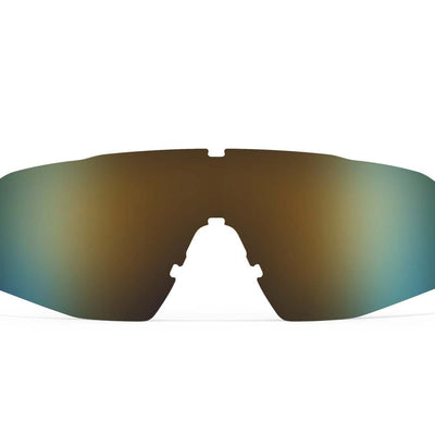 SR-1x Accessory Lenses